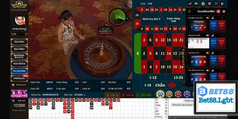 Luật chơi Roulette chuẩn cao thủ tại BET88